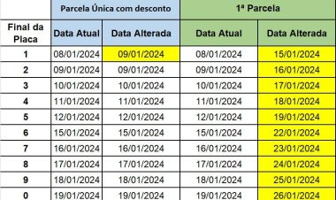 COMUNICADO - NOVO CALENDÁRIO DO IPVA GOIÁS 2024
