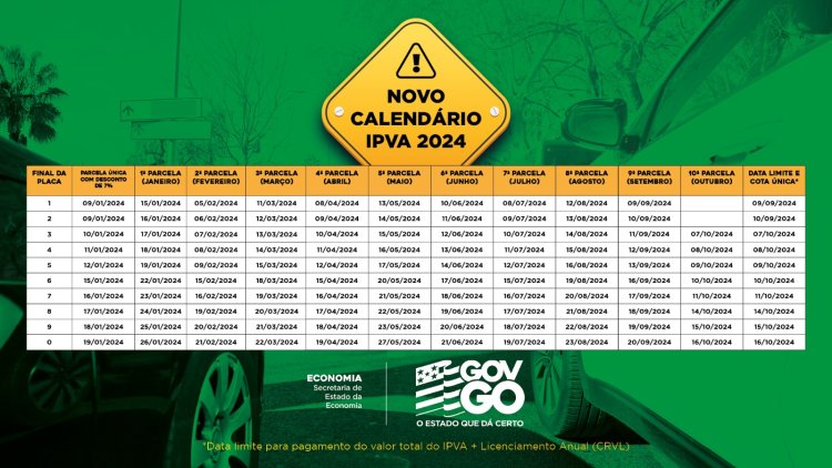 Governo de Goiás concede desconto no IPVA a 542 mil inscritos na Nota Goiana